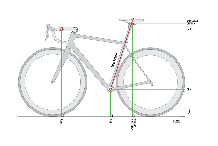 Best Fit Calculator