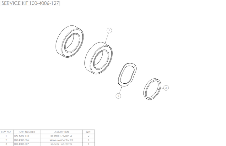 INNERDRIVE™ Hubshell Bearing Kit